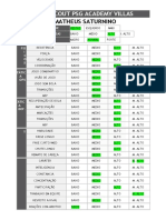 Planilha de Acompanhamento Jogadores CBM