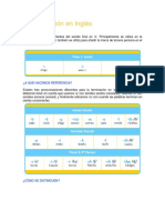 Pronunciación de La S Final en Inglés