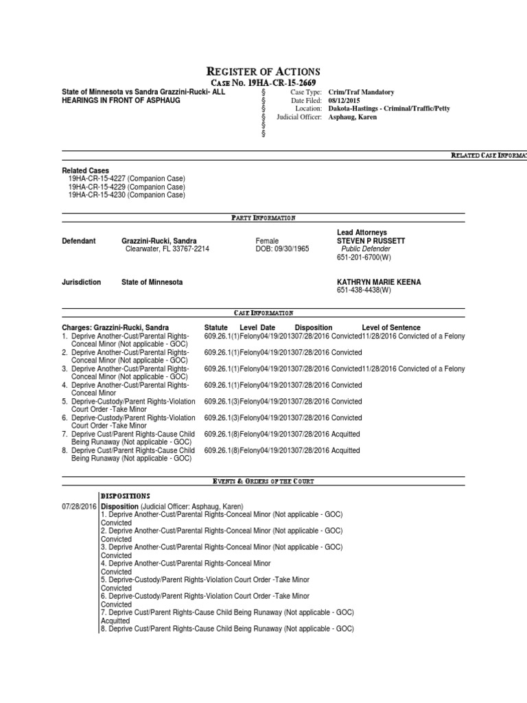Minnesota Criminal Case Register: Grazzini-Rucki | PDF | Probation | Prison