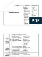 RUNDOWN ACARA Pembagian Raport