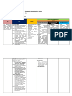 Sry Enseng Rahyu, LK-2-dikonversi