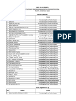 Daftar Peserta Pelatihan PD 2018 (Banten)