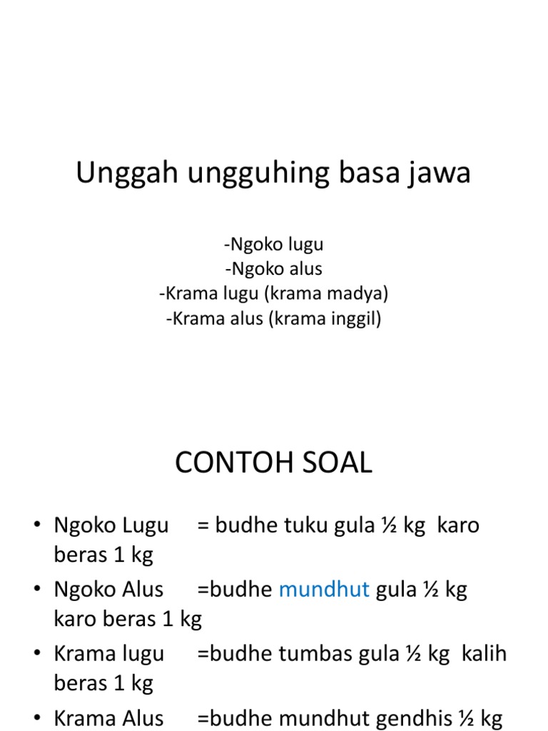 Tuladha Unggah Ungguhing Basa Jawa Pdf