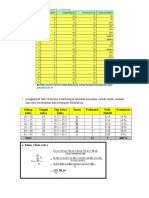 Tugas Statistika 6.