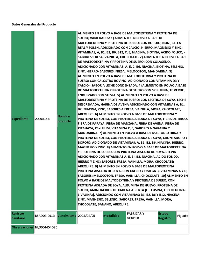 Colaginol, Calced, Delisure, Flesamin, Vitbin10, Ederfactur | PDF ...