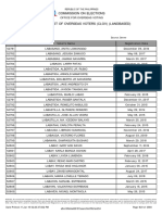 CLOV List for Jeddah, Kingdom of Saudi Arabia