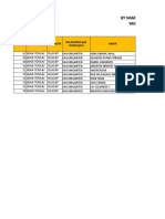 Kawunganten_data belum sertifikasi