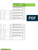 Nilai K13 KLS Xii Ips Sem I 2019