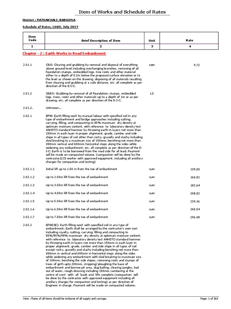 Schedule of Rates LGED PDF | PDF | Road | Soil