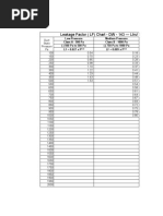 Gradient to Percentage Conversion Chart | PDF | Quantity | Landscape