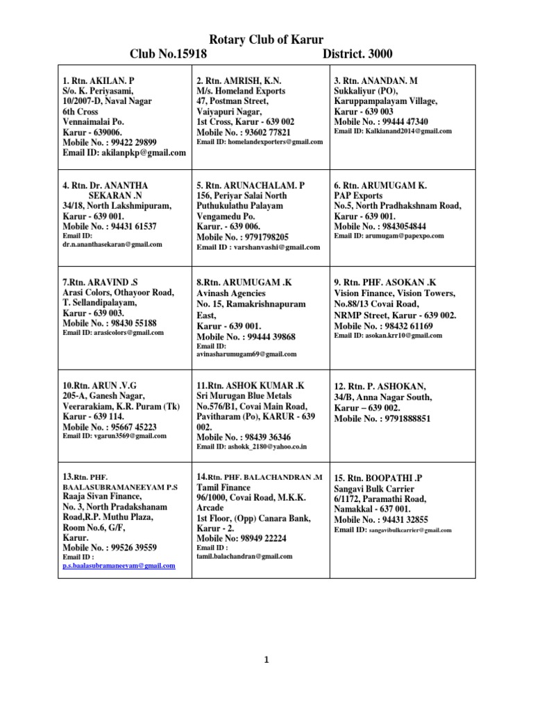 Rotary Members Address 2018'19 PDF Nature