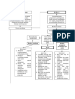 Woc Intranatal