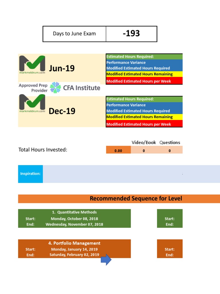Cfa Level 1 December 2019 Result Date