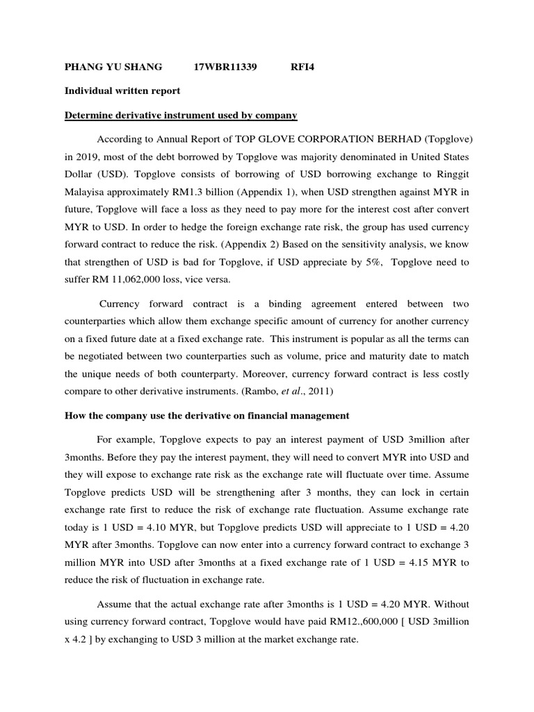 Ctm Individual Option Finance Futures Contract