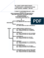 Handbook NCC PDF