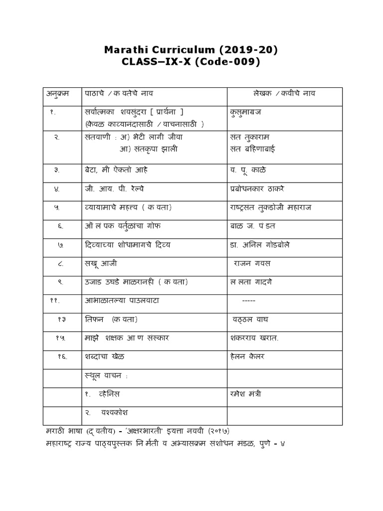 Marathi Sec 2019-20 | PDF