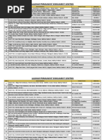 UIDAI - PEC - List List