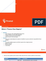 Process Flow Diagram (26122019)