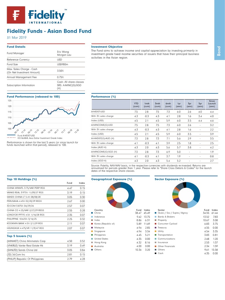 Fidelity Asian Bonds Fact Sheet PDF | PDF | Bonds (Finance) | Credit Rating