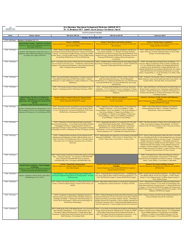 APGCE 2017 Oral Presentation Schedule | PDF | Petroleum Reservoir ...
