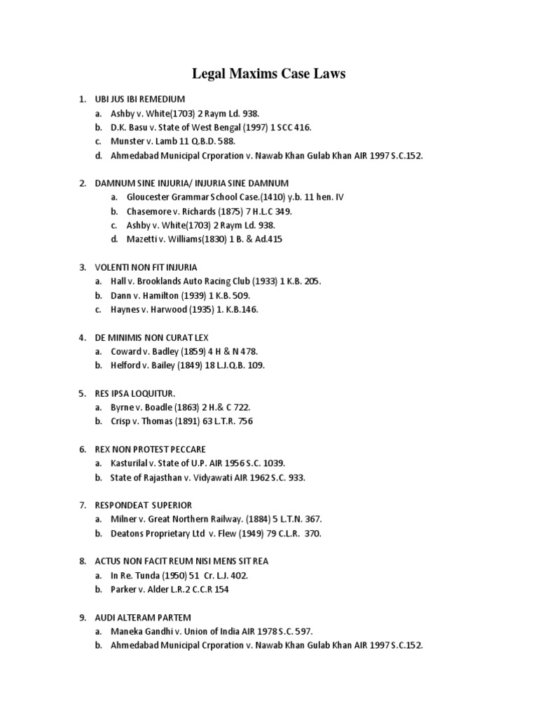 Key Legal Maxims and Case Laws A Comprehensive Guide to Important