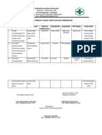 Bukti TL & Evaluasi Perbaikan Maret