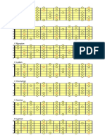 Modes_In_E.pdf