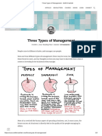 Three Types of Management - Safal Niveshak PDF