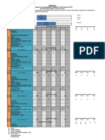 Evaluación aprendizaje secundaria 2019