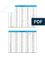 Pauta Eunacom Diciembre 2019 PDF