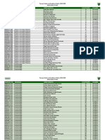 Resultado - 1 Fase EPM 2020