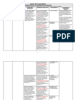 Corregido 5to-2019-Secundaria - Matriz de Competencia, Capacidades, Desempeños..quinto Año de Secundaria