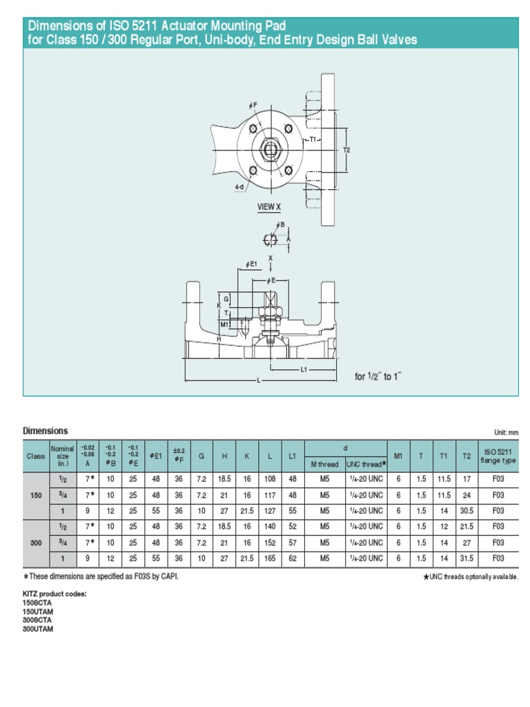 FBV 2 | PDF | Gas Technologies | Mechanical Engineering