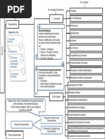Contabilidade publica receita