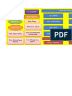 Data Siswa Dan Nilai Raport