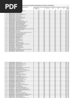 perform_exempted_est_Sep_2019.pdf