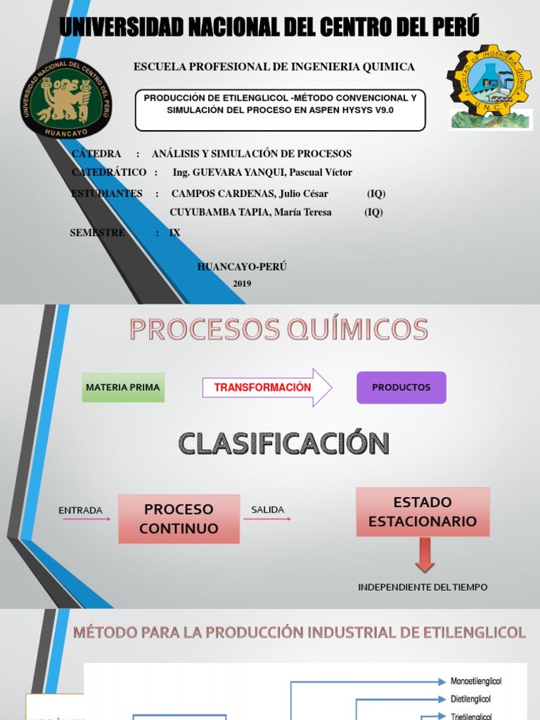 Producción de Etilenglicol en HYSYS | PDF | Reactor Quimico | Destilación