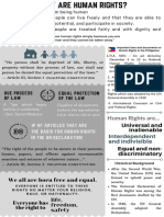 What Are Human Rights - 10 Dec 2019 Handout