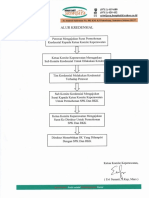 alur kredensial PDF