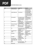 80 Mbps Survey report