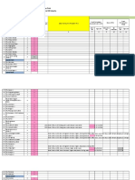 Analisis SWOT