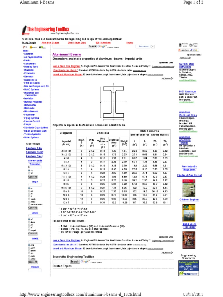 Aluminum I Beam Moments of Inertia PDF Extrusion Beam (Structure)