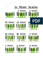 Harmonic Minor Scales Cheat Sheet PDF