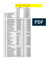 Final List of Engineer at Saver, Nobinogor &dhamrai