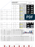 Data UPS Zona T3 PDF