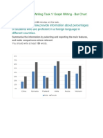 IELTS Bar Chart Task 1: Foreign Language Proficiency by Country and Gender