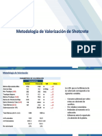 Calculo de m3 de Shotcrete