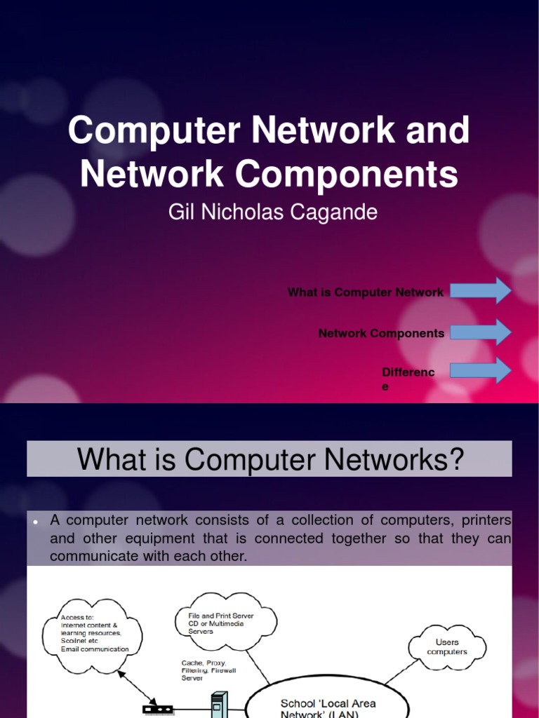 Computer Networks and Network Components Lecture | PDF | Wireless ...