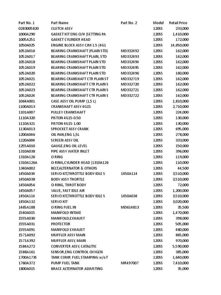 Prisce List Mitsubishi September 18 Xlsx Distributor Piston