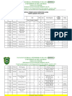 Jadwal Perkuliahan Semester Ganjil 2019 2020 Prodi Teknik Perminyakan PDF